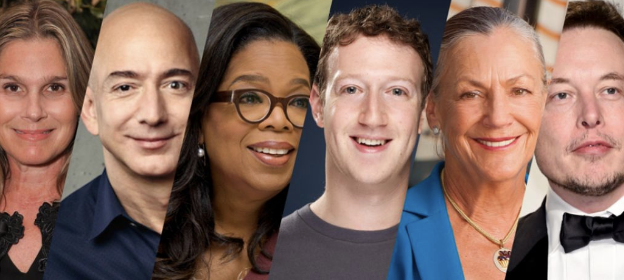 Wealth Redistribution – Can Taxes on the Rich Close the Gap?